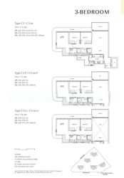 Chuan Park (D19), Condominium #569075351